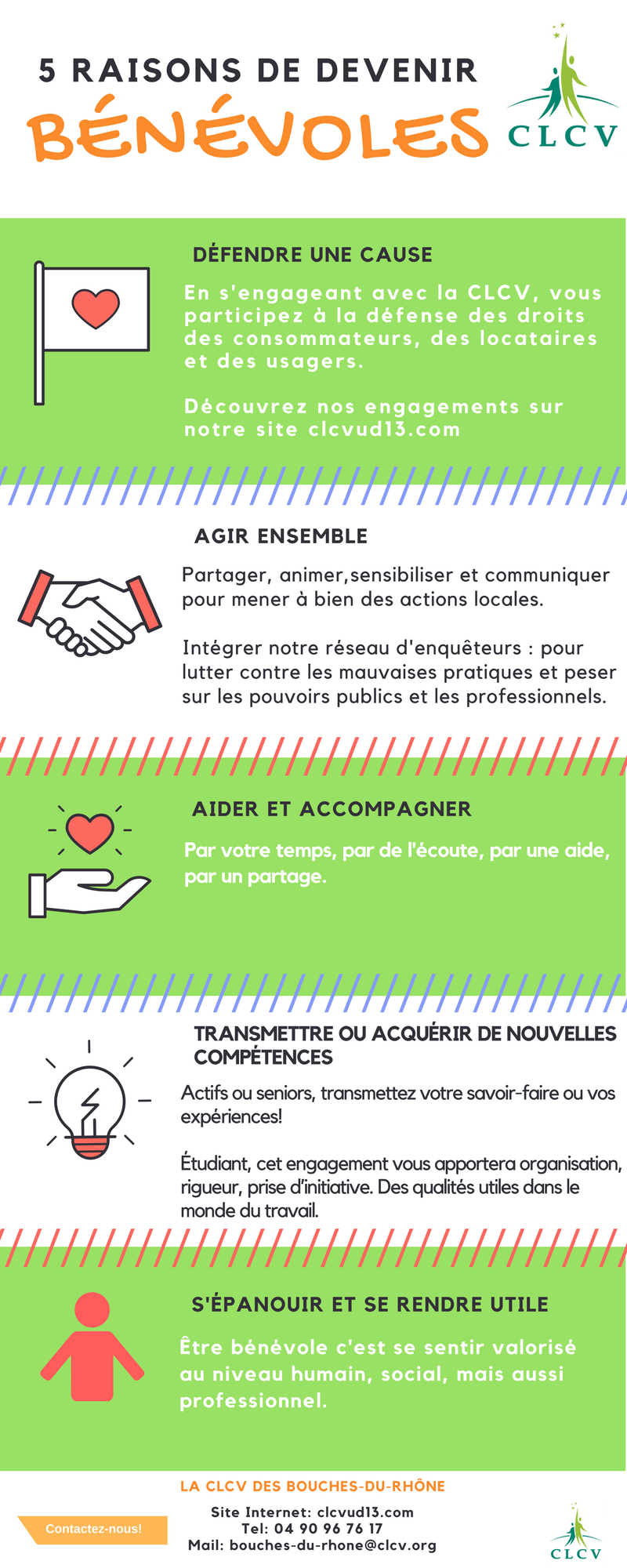 INFOGRAPHIE TWITTER FINALE